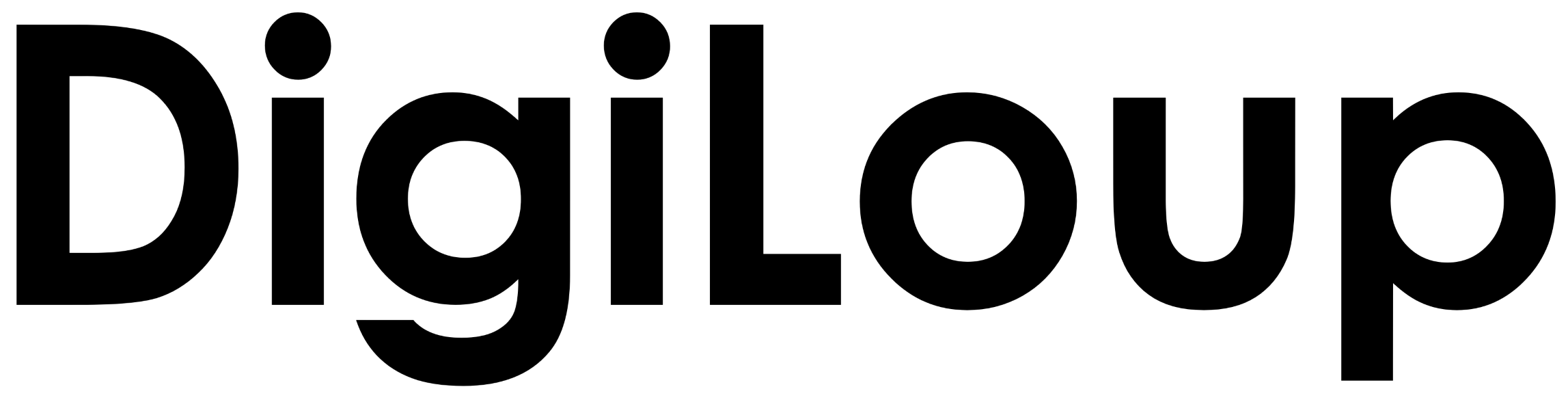 DigiLoup
